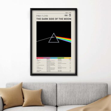 The Dark Side of the Moon Album Cover Songlist - Pink Floyd Canvas