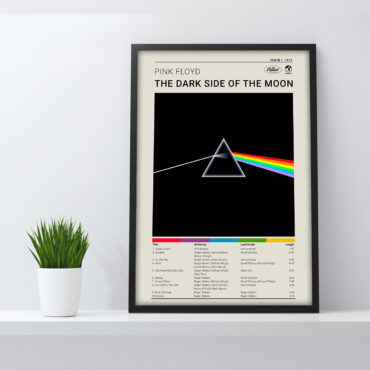 The Dark Side of the Moon Album Cover Songlist - Pink Floyd Canvas The Dark Side of the Moon Album Cover Songlist - Pink Floyd Canvas