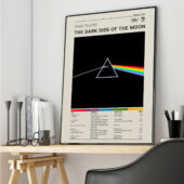 The Dark Side Of The Moon Album Cover Songlist Pink Floyd Canvas Vertical3theate - OtherBrick