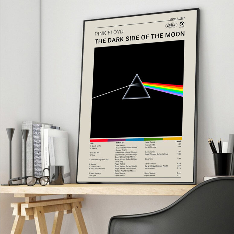 The Dark Side of the Moon Album Cover Songlist - Pink Floyd Canvas