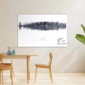 Time By Pink Floyd – Sound Wave Art Canvas Ngang 1 - OtherBrick