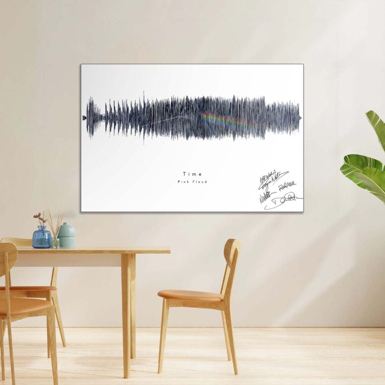 Time by Pink Floyd - Sound Wave Art Canvas Time by Pink Floyd - Sound Wave Art Canvas