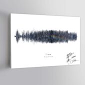 Time By Pink Floyd – Sound Wave Art Mockup Canvas Tu Lam - OtherBrick