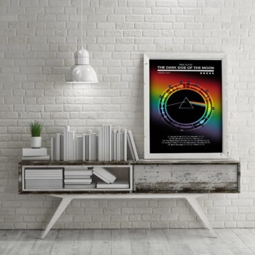 The Dark Side Of The Moon (1973) Waveform Pink Floyd Canvas The Dark Side Of The Moon (1973) Waveform Pink Floyd Canvas