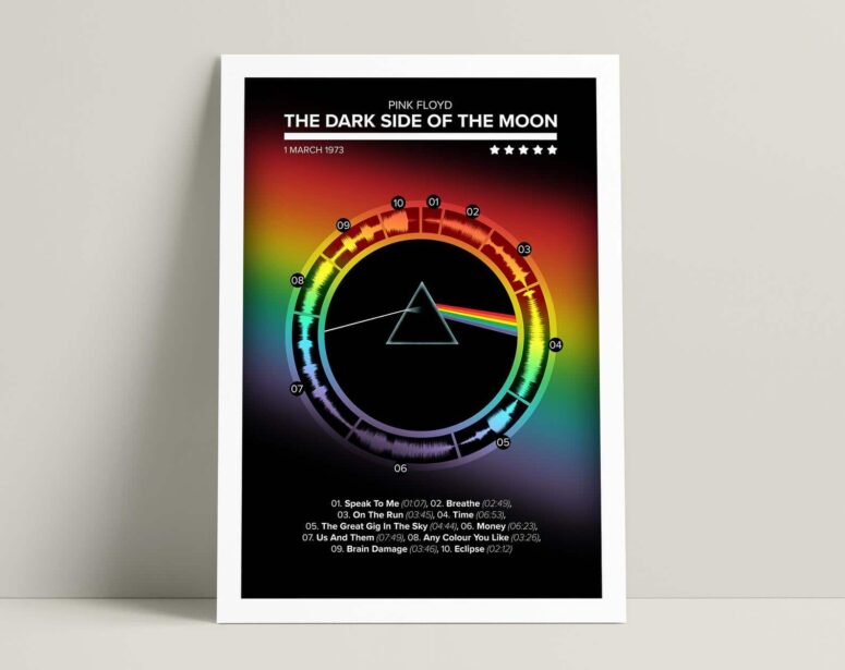 The Dark Side Of The Moon (1973) Waveform Pink Floyd Canvas