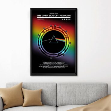 The Dark Side Of The Moon (1973) Waveform Pink Floyd Canvas