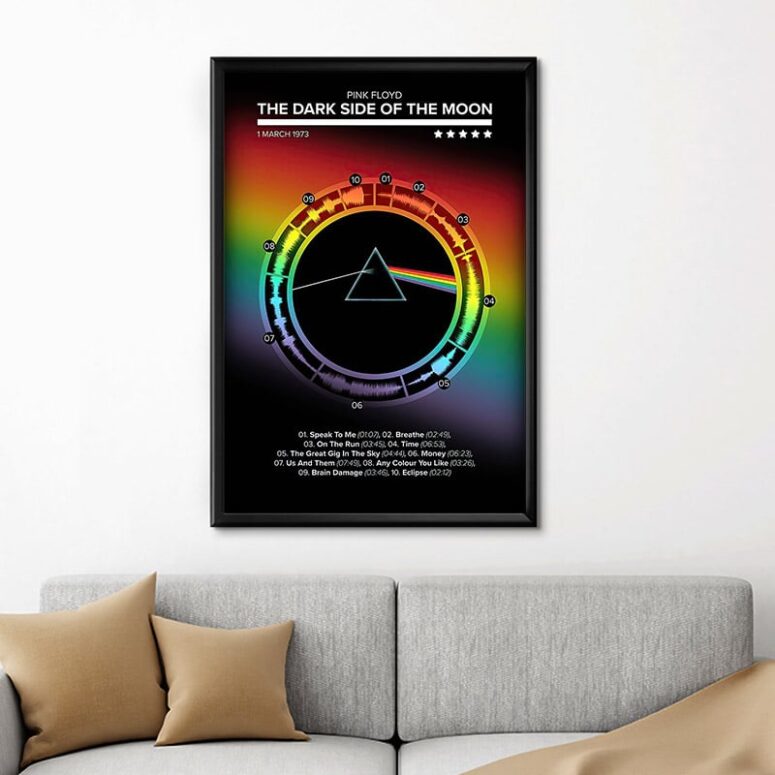 The Dark Side Of The Moon (1973) Waveform Pink Floyd Canvas