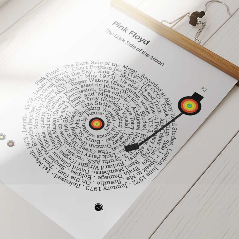 Pink Floyd Poster - Dark Side Of The Moon Turntables Vinyl Lyric