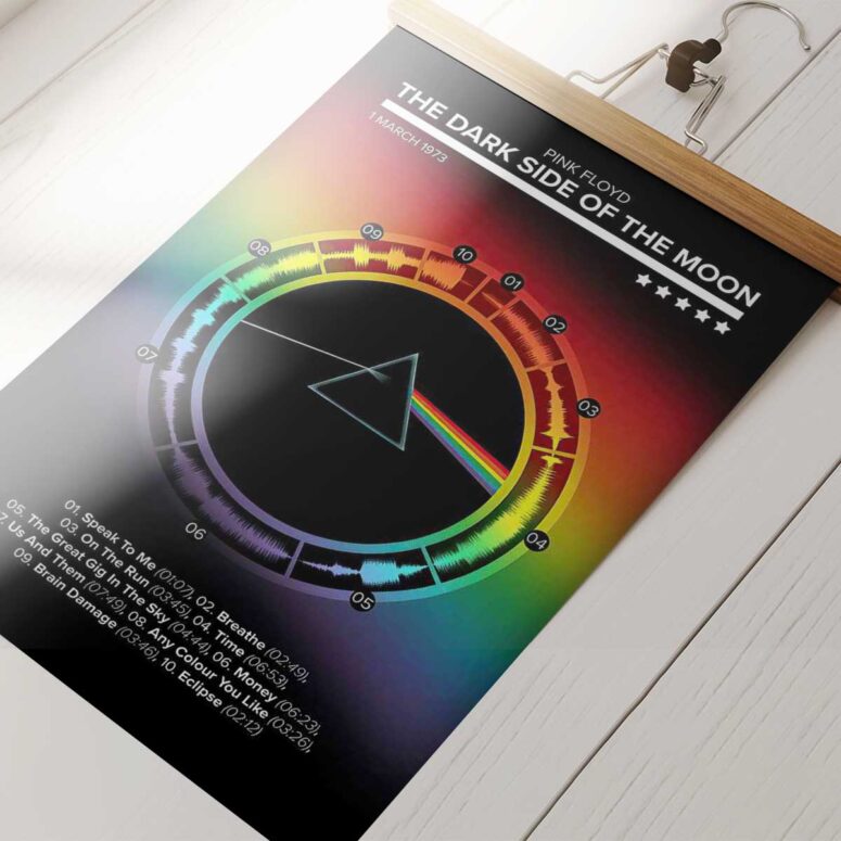 Pink Floyd Poster - The Dark Side Of The Moon 1973 Waveform