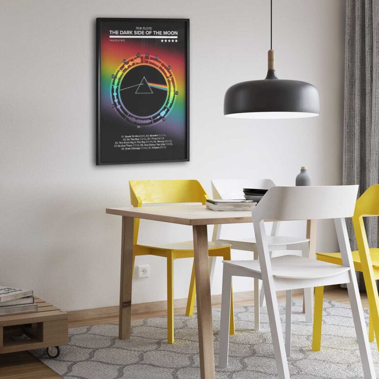 Pink Floyd Poster - The Dark Side Of The Moon 1973 Waveform