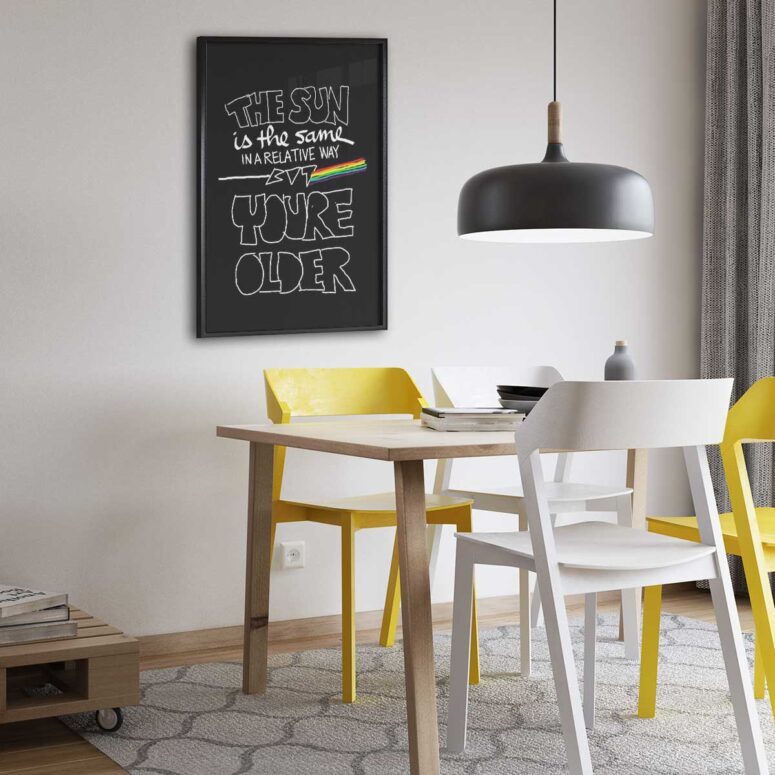 Pink Floyd Poster - The Sun Is The Same In A Relative Way