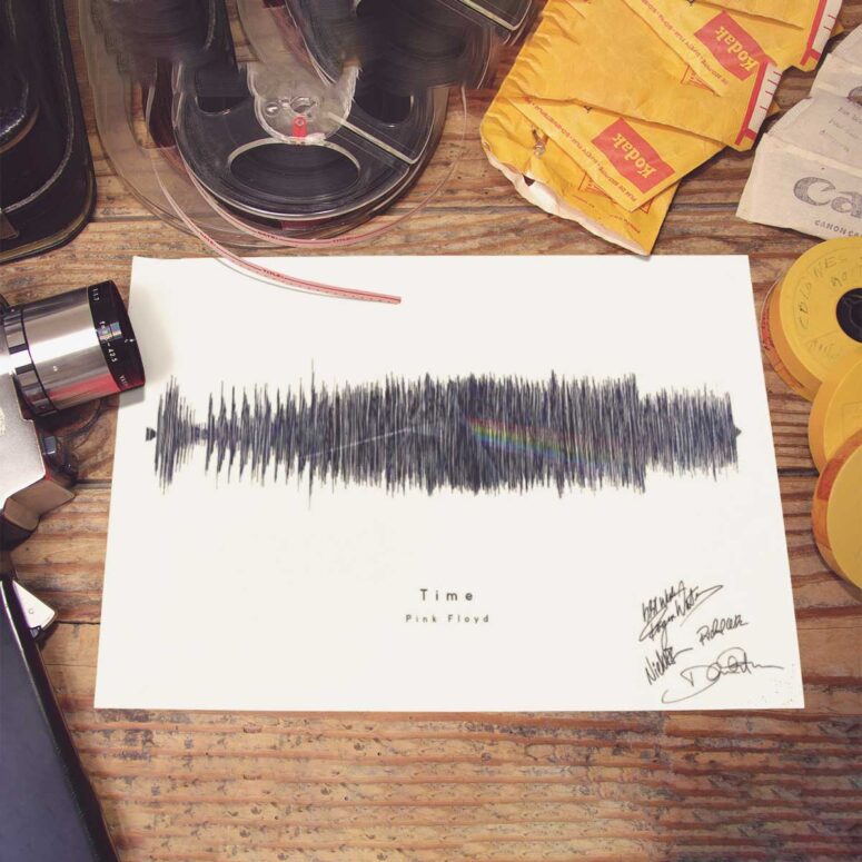 Pink Floyd Poster - Time by Pink Floyd Sound Wave Art