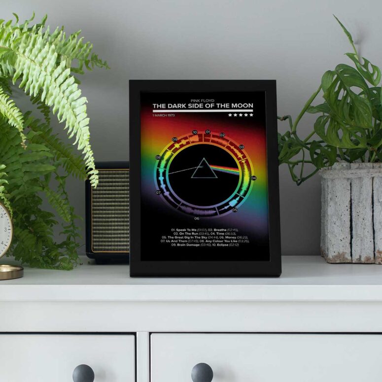 Pink Floyd Poster - The Dark Side Of The Moon 1973 Waveform