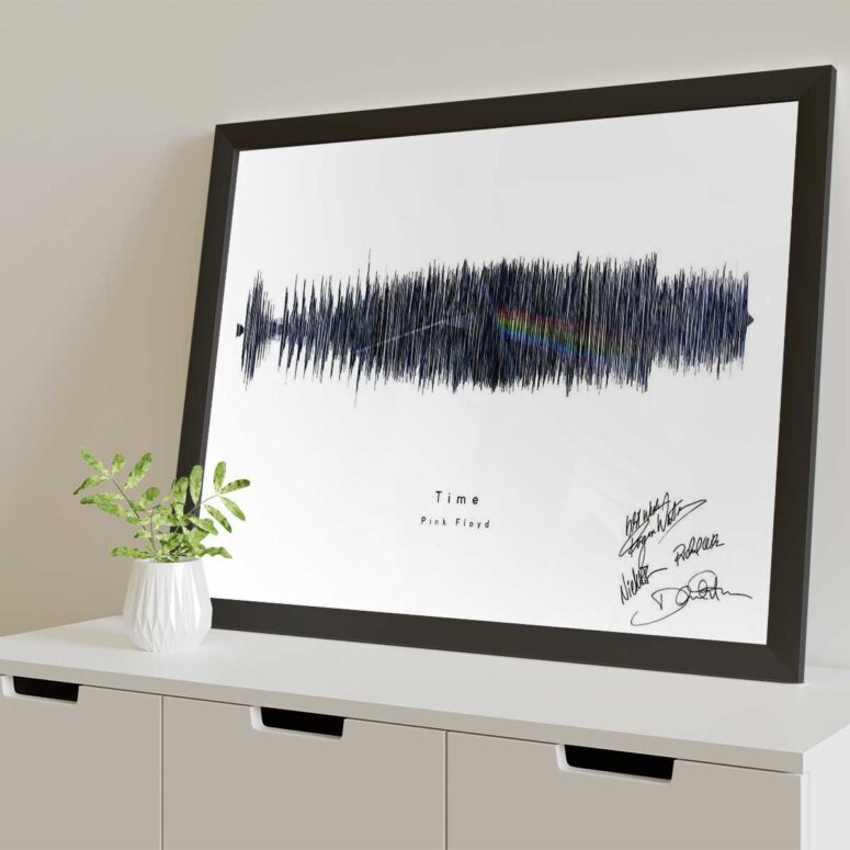 Pink Floyd Poster - Time by Pink Floyd Sound Wave Art