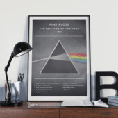 Pink Floyd Poster – Dark Side Of The Moon 1973 List Songs 1 - OtherBrick