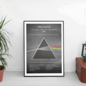 Pink Floyd Poster – Dark Side Of The Moon 1973 List Songs 2 - OtherBrick