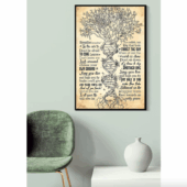 Pink Floyd Poster – Breathe Lyrics 3 - OtherBrick