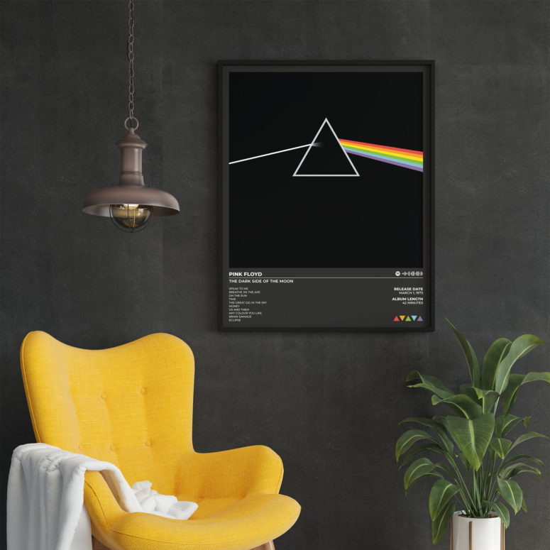 Pink Floyd Dark Side Of The Moon Tracklist Poster