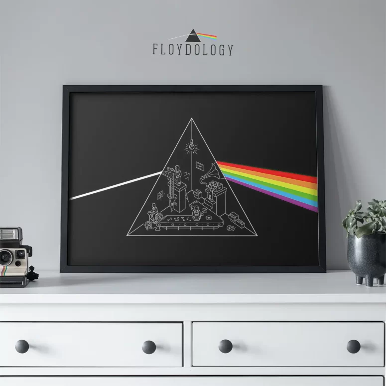 The Dark Side of the Process - Pink Floyd Poster