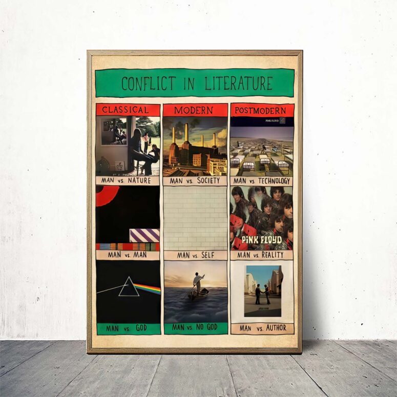 Conflict In Literature Pink Floyd Album Art Poster