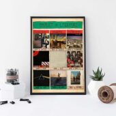 Conflict In Literature Pink Floyd Album Art Poster Vertical2 - OtherBrick