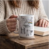 Pink Floyd Mug - Album Collage Sketch