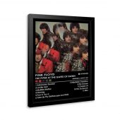 Pink Floyd Poster - The Piper At The Gates Of Dawn All Songs