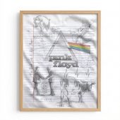 Pink Floyd Poster - Album Collage Sketch