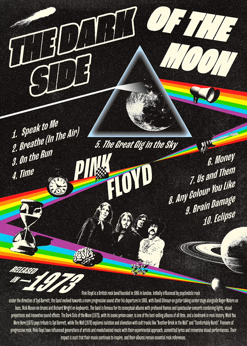 Pink Floyd Poster - The Dark Side Of The Moon List Songs 1973 Vintage Pink Floyd Poster - The Dark Side Of The Moon List Songs 1973 Vintage