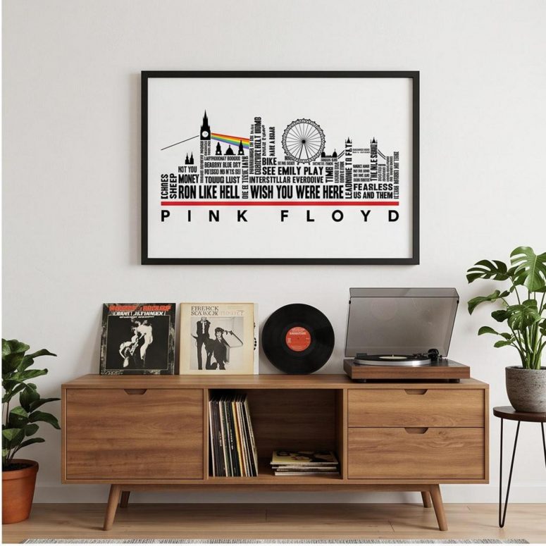 Pink Floyd Poster - London Typography Album Art
